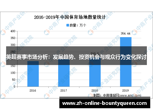 英超赛事市场分析：发展趋势、投资机会与观众行为变化探讨