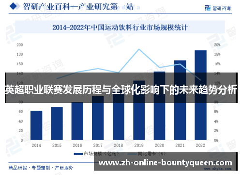 英超职业联赛发展历程与全球化影响下的未来趋势分析