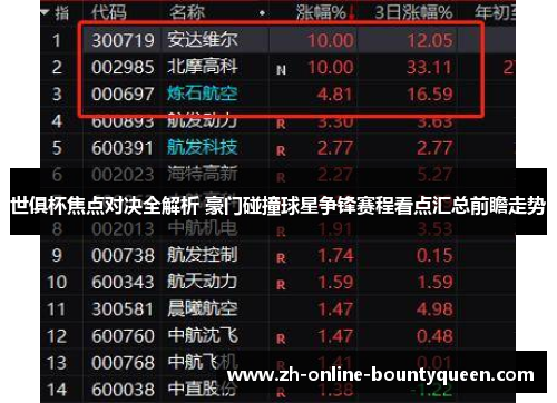 世俱杯焦点对决全解析 豪门碰撞球星争锋赛程看点汇总前瞻走势