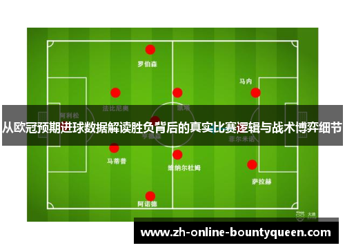 从欧冠预期进球数据解读胜负背后的真实比赛逻辑与战术博弈细节