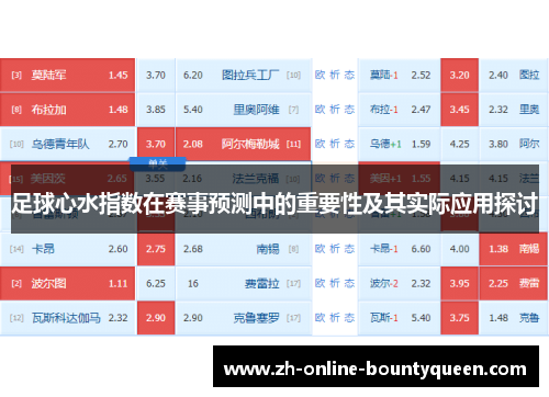 足球心水指数在赛事预测中的重要性及其实际应用探讨