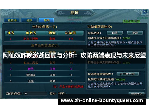 阿仙奴昨晚激战回顾与分析：攻防两端表现与未来展望