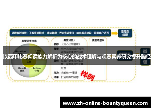 以西甲比赛阅读能力解析为核心的战术理解与观赛素养研究提升路径