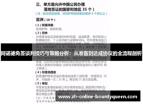 阿诺德免签谈判技巧与策略分析：从准备到达成协议的全流程剖析