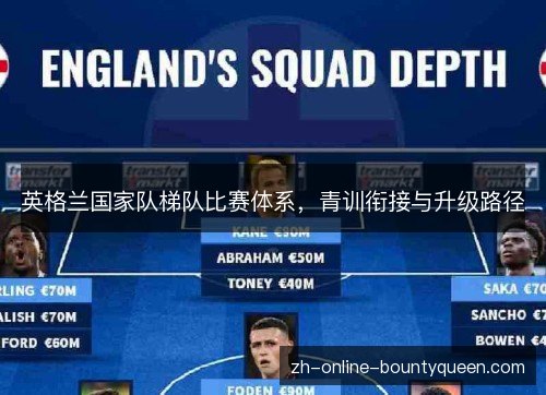 英格兰国家队梯队比赛体系，青训衔接与升级路径